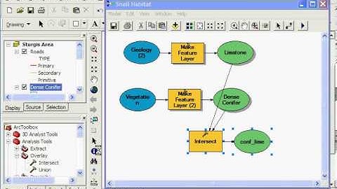 Mastering ARCGIS Geoprocessing 43
