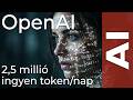 Ingyenes lehetőség amivel naponta akár több millió tokent is felhasználhatunk az OpenAI modelljeivel