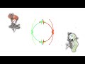 Meloetta's Relic Song | Pokémon | Remake (Extended 10 Minutes)