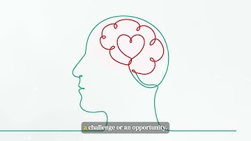 CoreSelf Mapping & Getting UnStuck