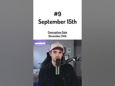 The Most Common Birthdays - YouTube