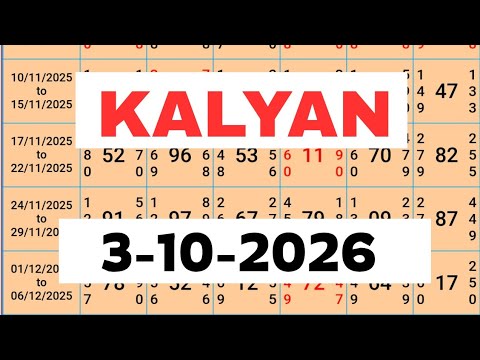 JAILER - Kaavaalaa Lyric Video | Superstar Rajinikanth | Sun Pictures | Anirudh | Nelson Tamannaa