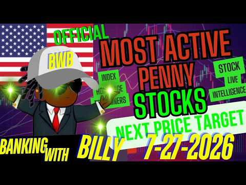 Most Active Stock Update $DFNS  $GOSS  $STCX $KIDZ 
All four names pushed heavy volume and clean tape today. Full breakdown is in the new video — levels, moment