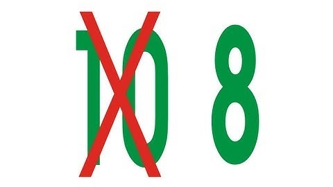 Decimal to Octal Conversion