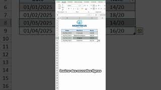 Découvrez comment insérer plusieurs lignes dans un tableau sur Excel !
