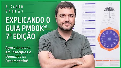 Quando foi criado o PMBOK?