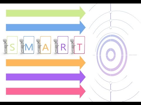 מודל סמארט (S.M.A.R.T) איך להציב מטרות ולתכנן משימות עם מודל SMART