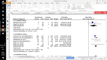 Effect Estimates in Meta-analysis (types & interpretation)