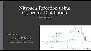 Nitrogen Rejection using Cryogenic Distillation || Aspen HYSYS