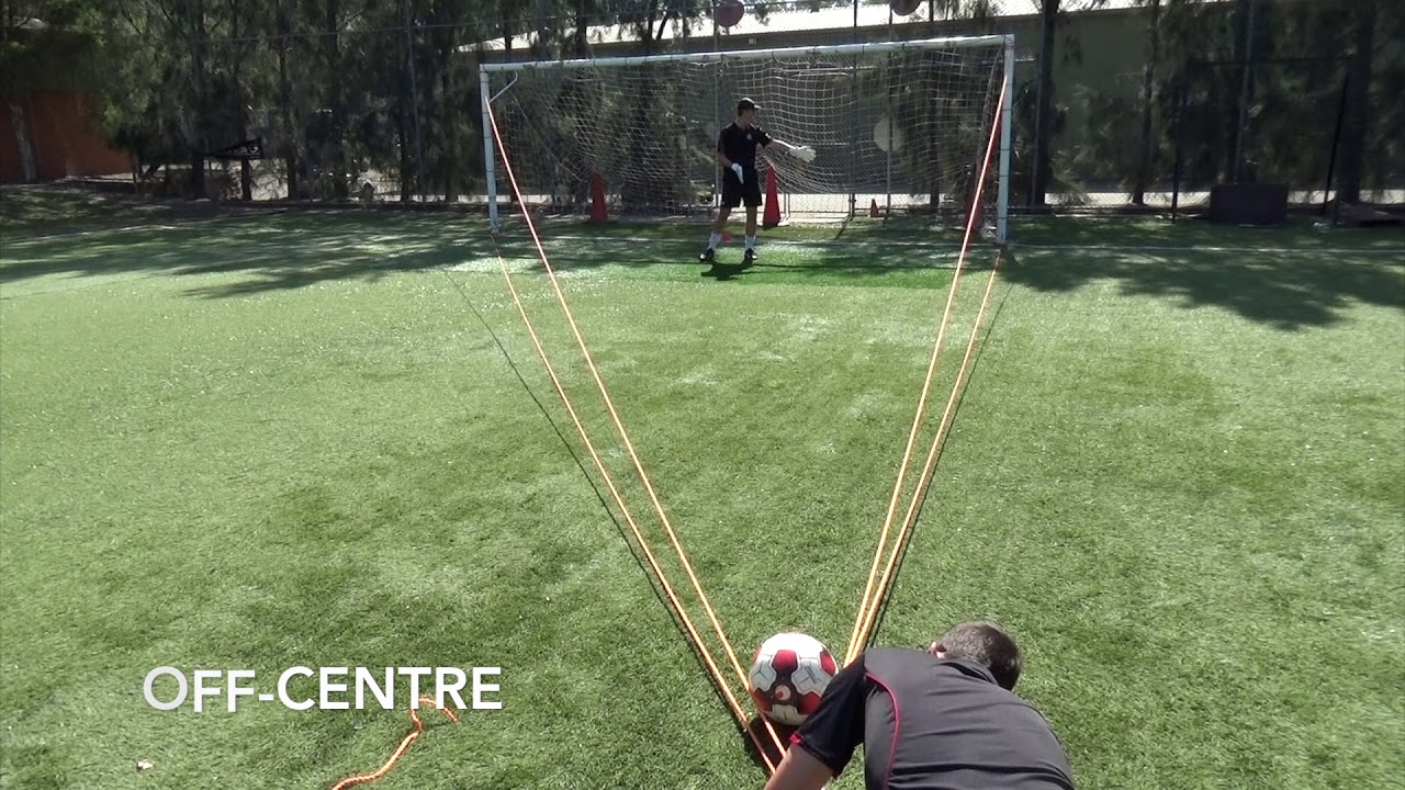 Angles Technical Breakdown