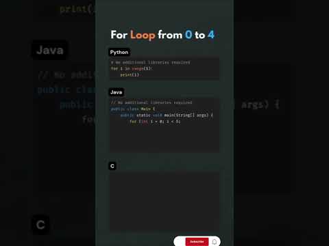 For Loop in Python, Java, and C | Quick Comparison 🚀 #c #python #java #shorts #loop #reels #program