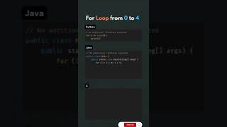 For Loop in Python, Java, and C | Quick Comparison 🚀 #c #python #java #shorts #loop #reels #program