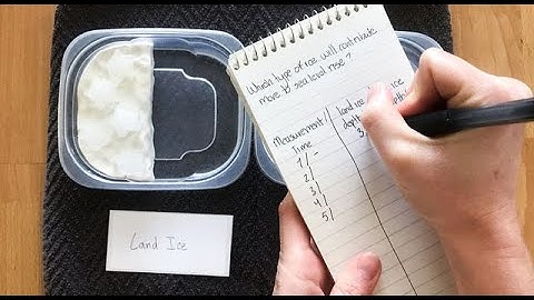 Learning Space: How Melting Ice Causes Sea Level Rise