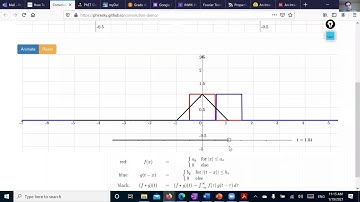 The demonstration of graphical convolution through signal simulations