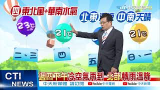 【戴立綱報氣象】東北季風減弱 中南部日夜溫差明顯|週末東北風增強 北、東部天氣濕涼|中南部週末天晴 海邊風大騎車注意 @中天新聞 20211019 【戴立綱報氣象】東北季風減弱 中南部日夜溫差明顯|週末東北風增強 北、東部天氣濕涼|中南部週末天晴 海邊風大騎車注意 @中天新聞 20211019