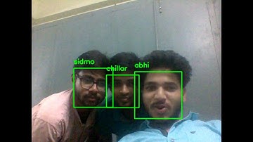 Multiple face recognition from live webcam using deep metric learning