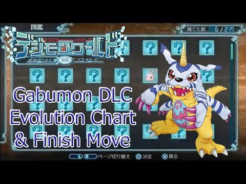 Digimon World 1 Digivolve Chart