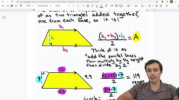 Basic Area Formulas Explained In 3 Minutes (rectangle, parallelogram, triangle, trapezoid)