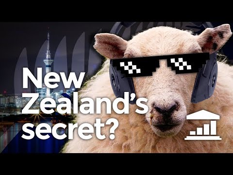 The Great REVOLUTION of NEW ZEALAND? - VisualPolitik EN