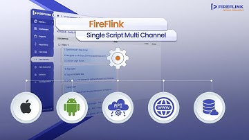 Single Script Multi Channel - Web, Mobile, API, DataBase Test Automation