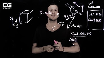 3D Printing Explained - G Code (Part 1) | DIYguru