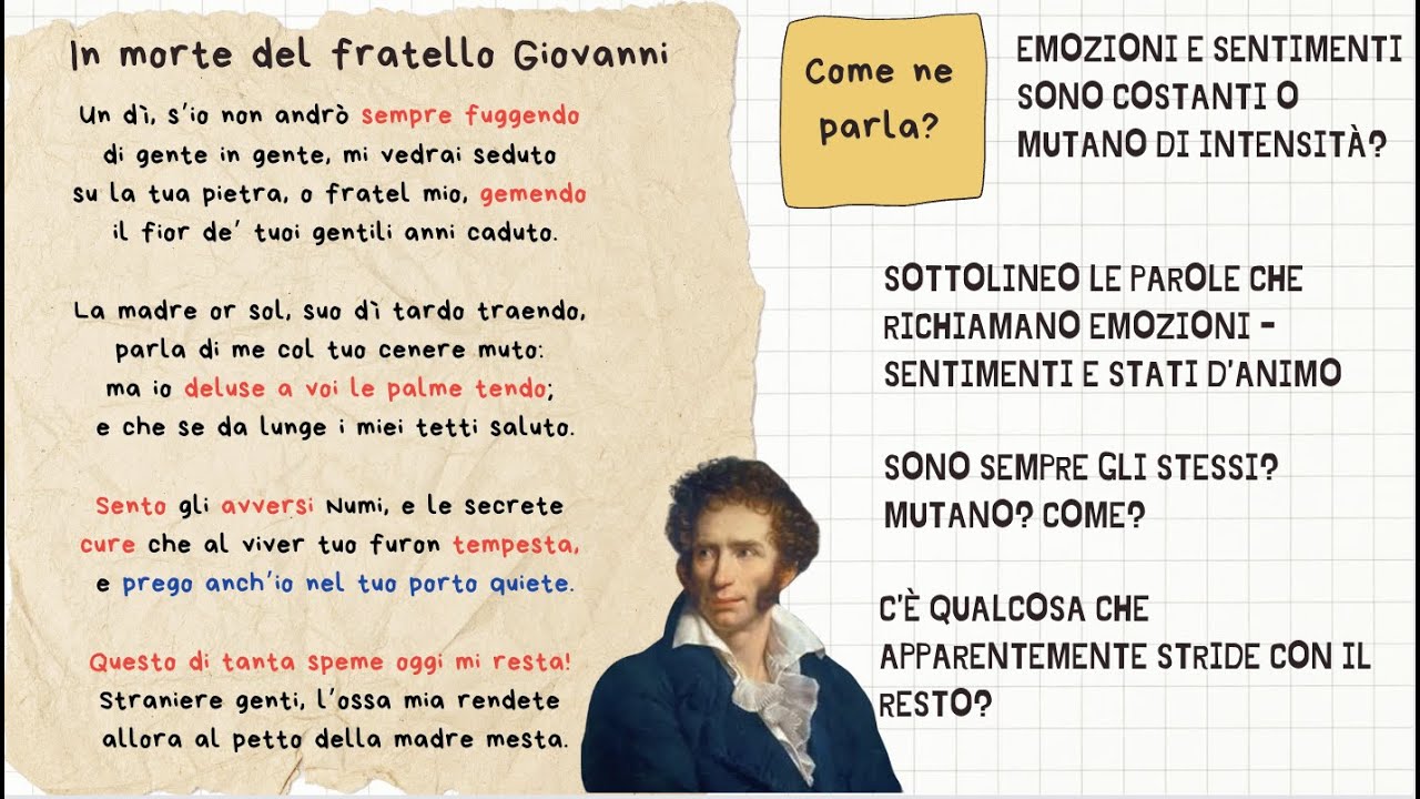 Figure Retoriche Nella Poesia In Morte Del Fratello Giovanni Foscolo, In morte del fratello Giovanni. Come ne parla? Soffermarsi