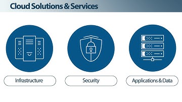 Cloud Expo Asia 2018 - Corporate Video