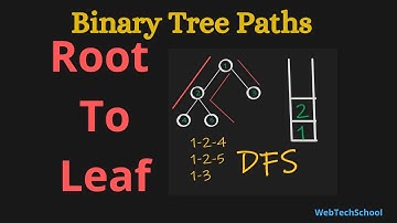 Binary Tree Root to Leaf Path | Leetcode 257 | Data Structures & Algorithms