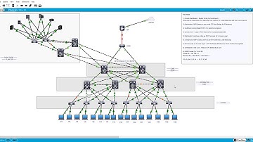 Packet Tracer: Campus Design (part 2 of 6) - SVIs, DHCP and HSRP