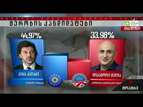 თვითმმართველობის არჩევნები