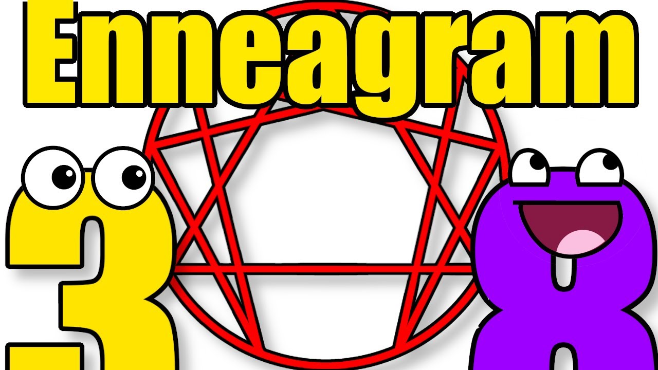All 9 Enneagram Types Explained For Dummies