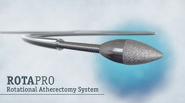 ROTAPRO™ Rotational Atherectomy System: Product Overview