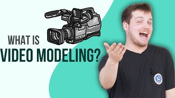 What is Video Modeling? Explained!