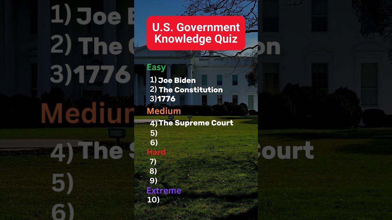 US Government Knowledge Quiz 