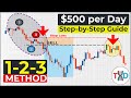 🔴 BOOST YOUR PROFITS &quot;$500 per Day&quot; : Best Practices for 1-2-3 PPRICE ACTION TRADING