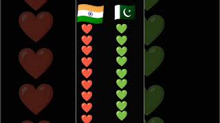 lal dil ki barabari krke dikhayia #skateboarding #music #history #remix  #skatevideo