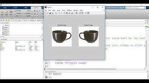 Flip and image | Matlab tutorial for Image processing