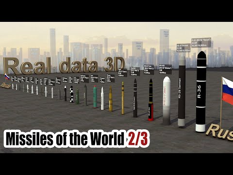 Missile Strength By