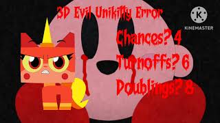 Unikitty Error 10 (PS5 Edition)