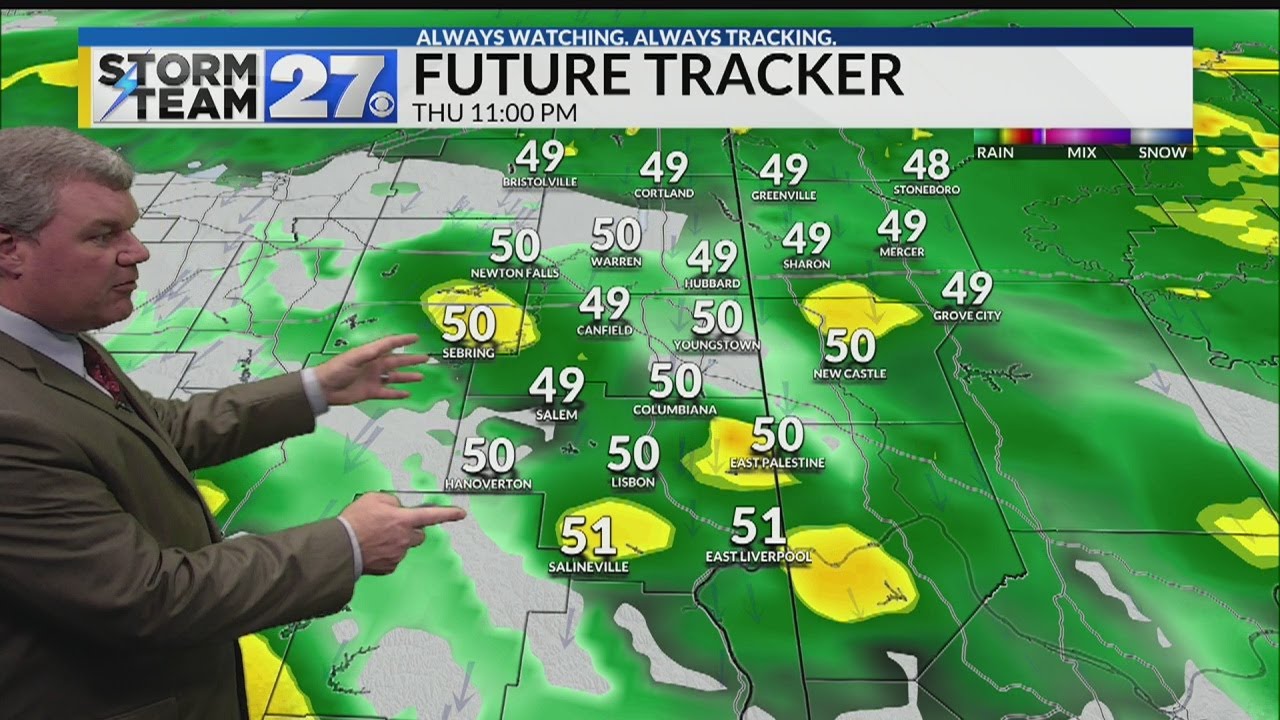 Rain showers taper off early Friday morning - YouTube