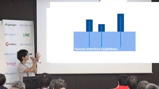 iOSDC Japan 2017 09/17 Track C 14:20 / Human Interface Guidelinesから滲み出る限界感を考える / 埴生 孝慈