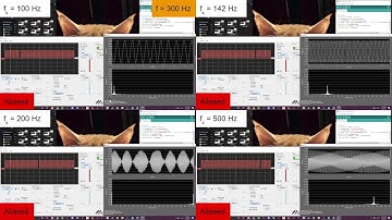 Lab 4   Sampling and Aliasing