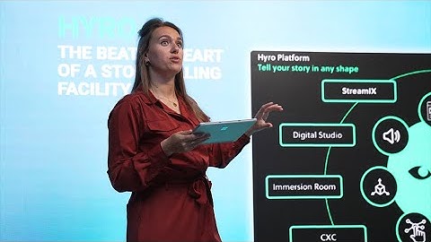 Hyro StreamIX Demo Video