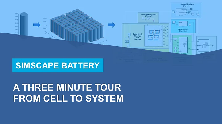 Simscape Battery - A Three Minute Tour From Cell To System