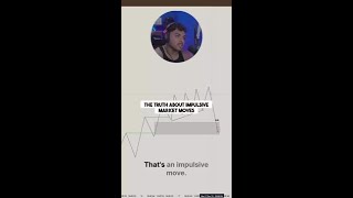What Happens After Impulsive Market Moves #trading #psychology