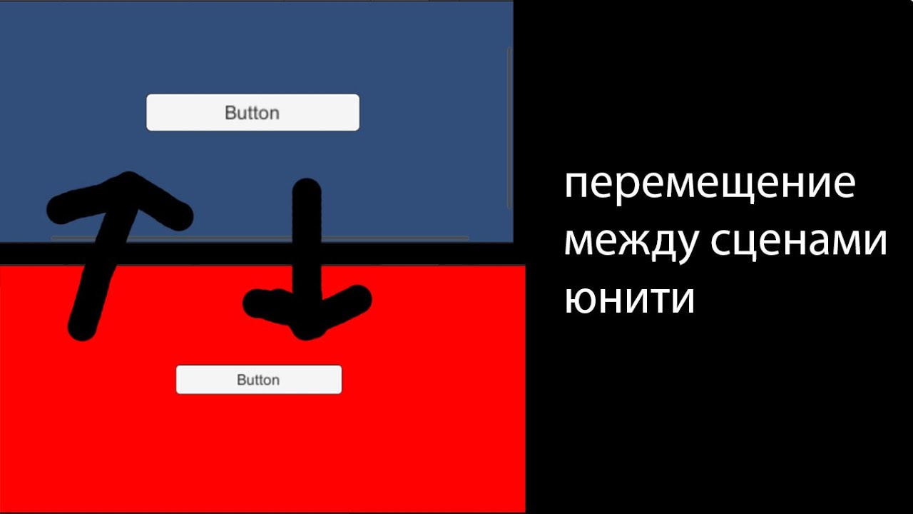 юнити как сделать перемещение между сценами YouTube
