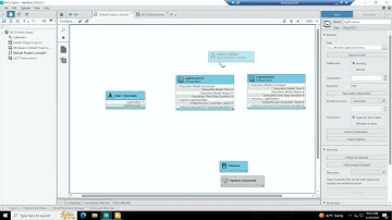 How to add and integrate virtual ECUs (vECU) into NI VeriStand