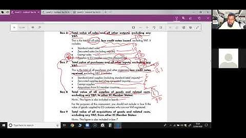 AAT Level 3 Vat Return Calculation (Tax process for business) TPFB