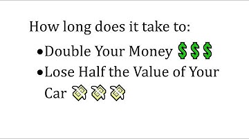 Halving or Doubling with Exponential Functions