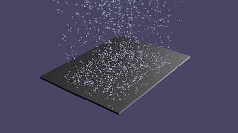 Snow Particle System